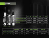 Anyvape T2 Clearomizer